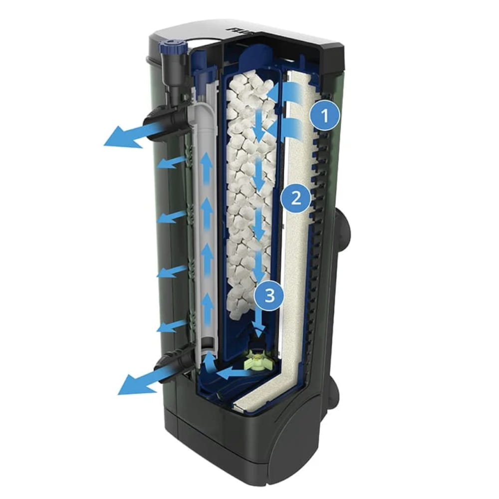 u3 fluval2.jpg